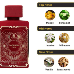 Riiffs Goodness Oud Rouge 100ml