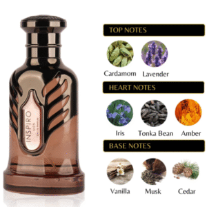 Riiffs Inspiro Men 100ml